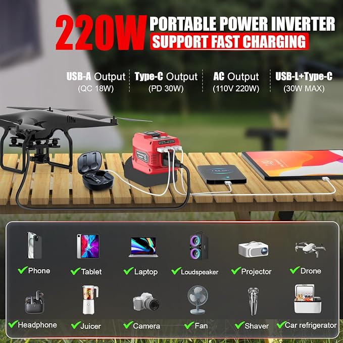 2 Packs 220W Power Inverter Compatible with Milwaukee 18V Battery (Battery Not Included), DC 18V to AC 110V Portable Power Station with 400LM LED Light, 1 AC Outlet, 2 USB & 1 Type‑C