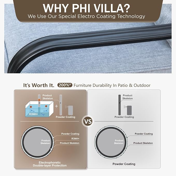 PHI VILLA Patio Furniture Set, Extra Large Wicker & Metal Outdoor Conversation Set Patio Sectional Sofa Set with Rocking Chair & Waterproof Thick Cushions for Porch, Poolside, Deck(7 Pieces, Grey)