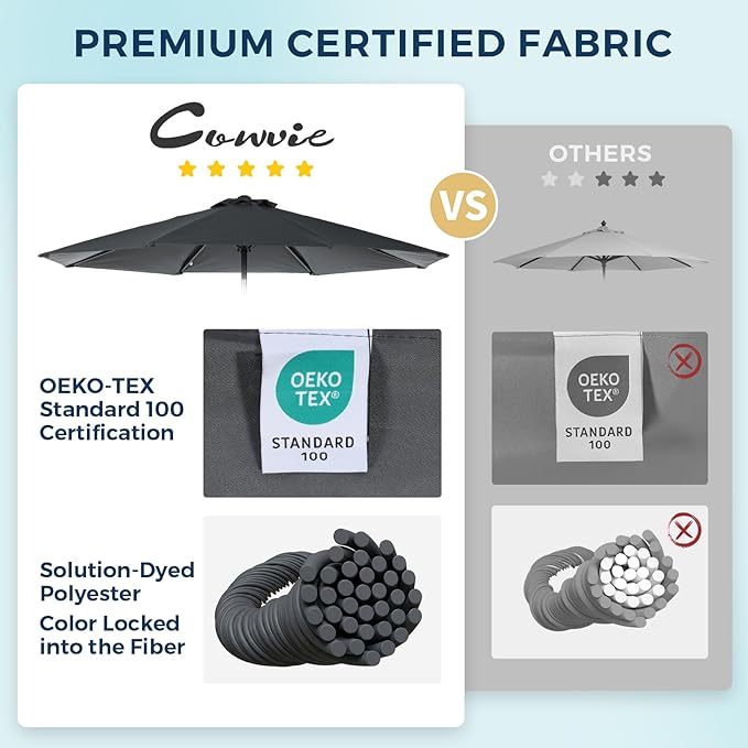 COWVIE Umbrella Canopy Replacement for 8 Ribs Patio Umbrella, Outdoor Table Parasol Replacement for Yard, Canopy Only