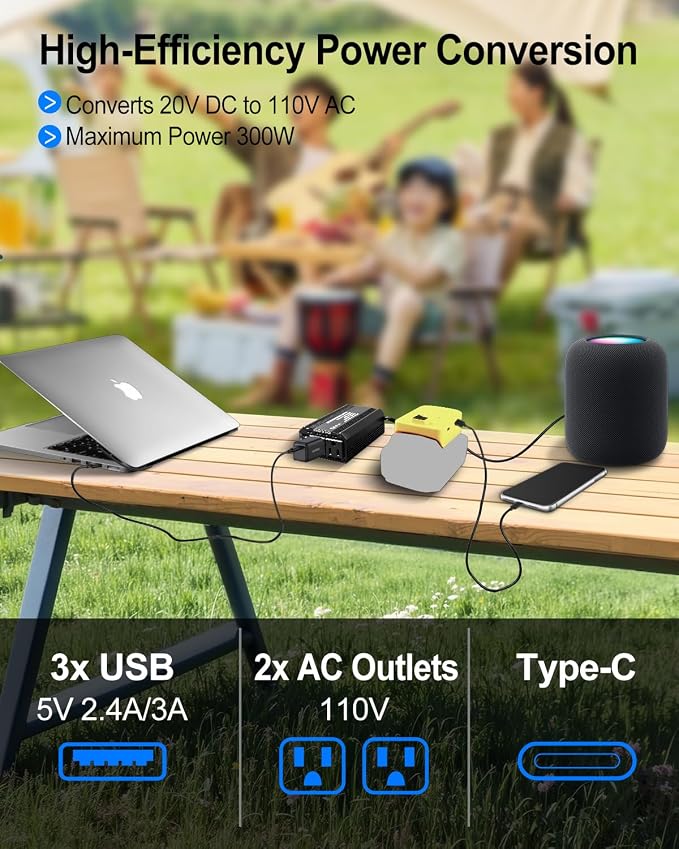 300W Portable Power Inverter Compatible with DeWalt 20V Batteries, DC 20V to AC 110V-120V, Power Converters with 3 USB 1 Type C 2 AC Outlets, Power Station for Vehicles Camping Trip