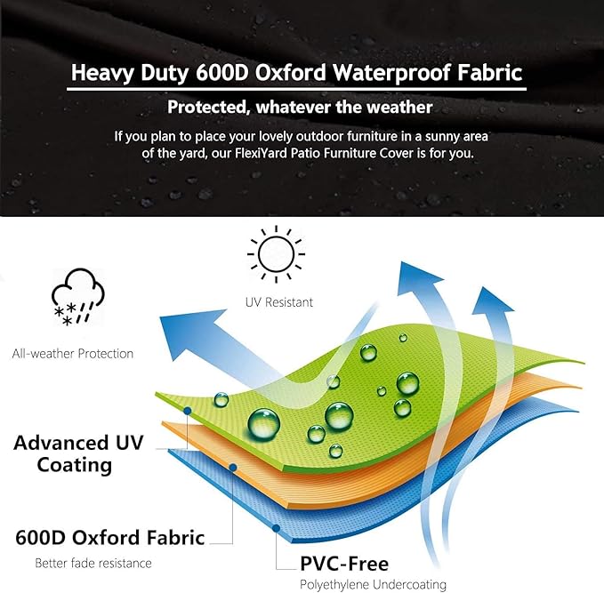 Heavy Duty Outdoor Sectional Sofa Cover, Waterproof 600D Patio Sectional Couch Covers, Lawn Patio Furniture Cover (Midnight Black, 130"x100"(L-Shaped-Right Facing))