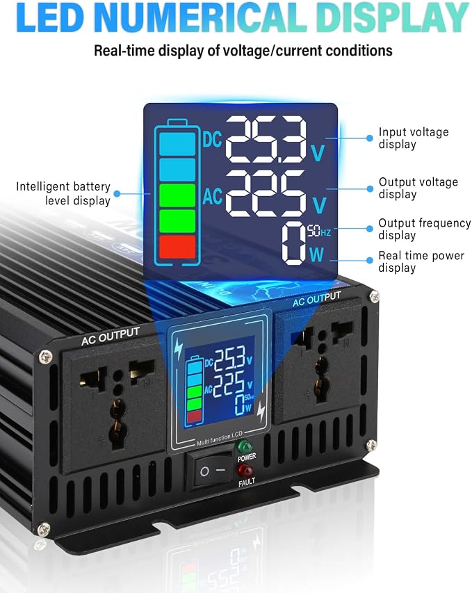 NIHAO 3000W Power Inverters DC 12V to 110V AC Converter with LCD Display, 2 International Socket and Battery Clips for Home, RV, Outdoor, Camping, Boat, Black