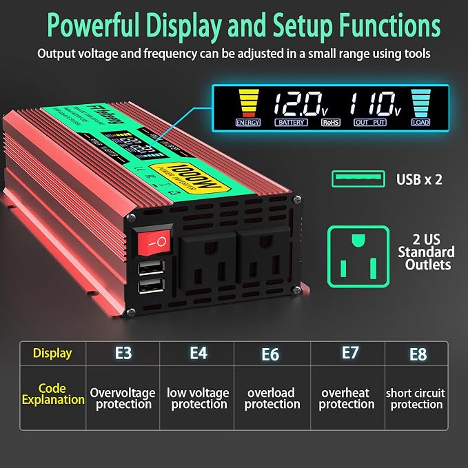 1000 Watt Power Inverter, 12V DC to 120V AC for Vehicles, Home Use Outdoor Camping Car Power Inverter with 2 AC Outlets, 2 USB Ports, Cooling Fan, Cables, LED Screen