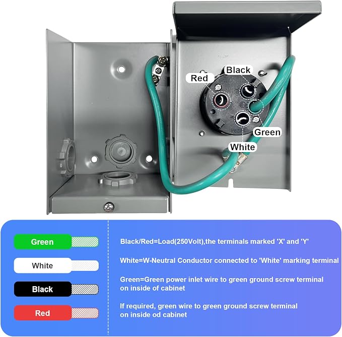 50 Amp Generator Inlet Box Pre-Drilled, NEMA SS2-50P 30A 125V/250V Generator Power Inlet Box for 3 Prong Generator Cord ETL Listed, Waterproof Dust Proof for Outdoor Use