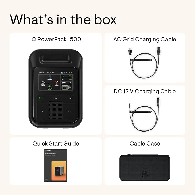 Enphase IQ PowerPack 1500Wh Solar Generator Kit | 400W Panel + IQ Cart | Home Backup Power | LFP Battery | UL 9540A Certified | IQ8 Microinverter Technology | Charge in ~4 Hours