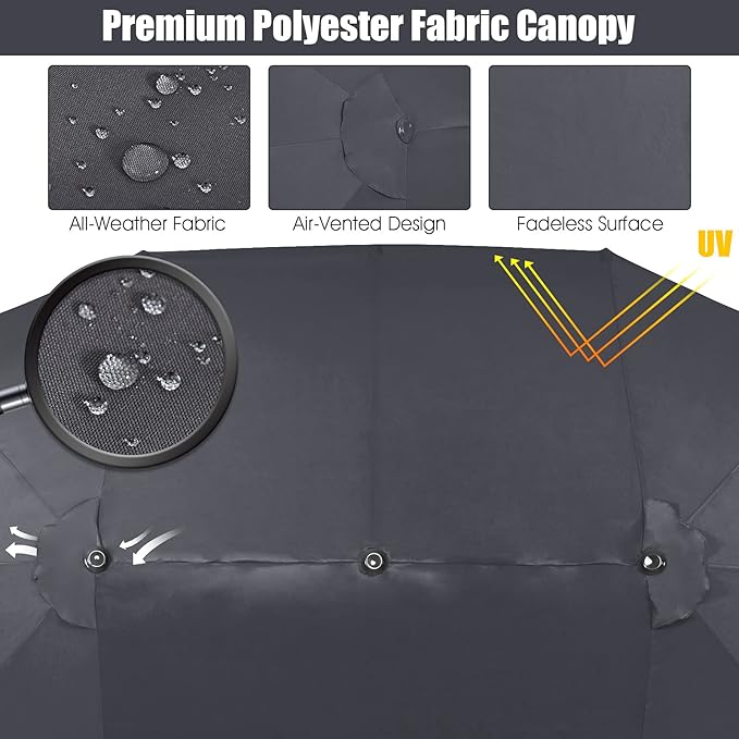 Tangkula 15FT Double-Sided Patio Umbrella, Outdoor Market Umbrella W/Hand-Crank System & Enhanced Base, Ultra-Large Twin Garden Umbrella W/ 12-Rib Structure for Residential & Commercial Use (Gray)