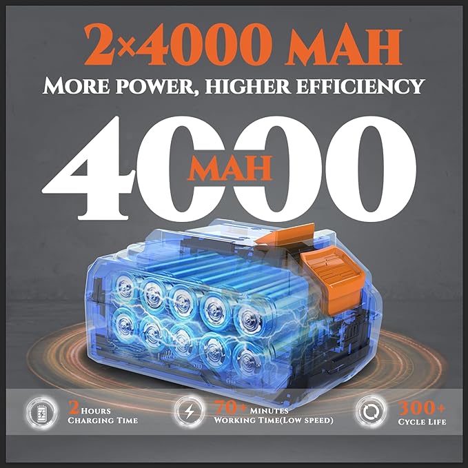 SUZUME Battery Chainsaw 12 Inch, 21V 2x4.0Ah Batteries 2 x Chains Electric Chain saw Cordless with 33 Ft/s Powerful Cutting Auto Oiling for Pruning Fallen Tree Cleaning Wood Cutting DIY