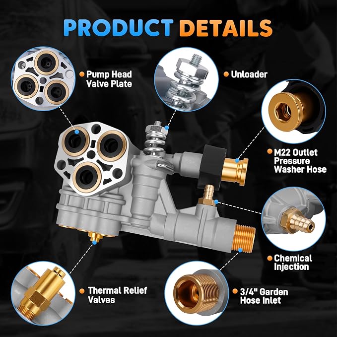 7108366 Pressure Washer Pump Head Assembly Complete Compatible with 510020 and 520006 Axial Pressure Washer Manifold