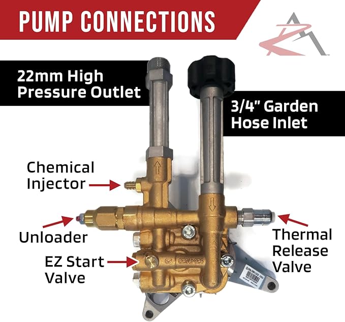 The ROP Shop OEM AR 7/8" Shaft 2800 PSI Vertical Pressure Washer Pump for Craftsman CMXGWAS020733