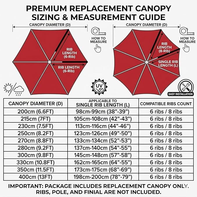 Garden Umbrella Replacement Canopy, Patio Umbrella Cover, 6.6ft-13ft Water Resistant Yard Parasol Top Cover, 6 Ribs 8 Ribs Beach Umbrella Canopy for Outdoor Poolside Balcony