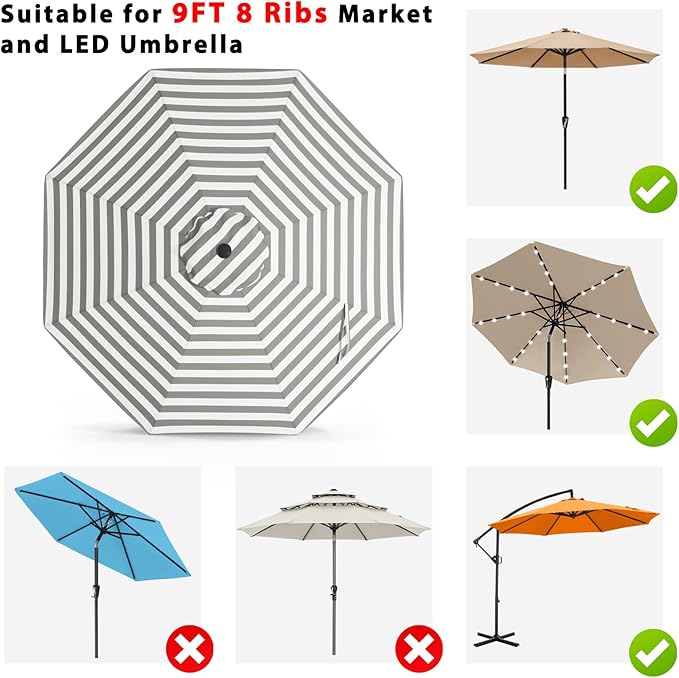 ABCCANOPY OLEFIN® 5-Year Non Fading 9FT Patio Umbrella Replacement Canopy Only (Gray Stripe)