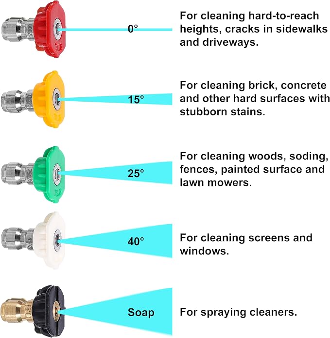 FIXFANS Pressure Washer Wand 45 Degree, Curved Extension Wand 15 Inch | High Power Washer Extension Wand, 5 Spray Nozzles, 1/4 Inch Quick Connect, Undercarriage and Gutter Cleaner Attachment