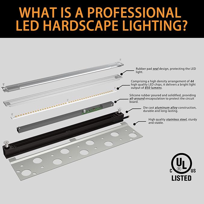 UL Listed LED Hardscape Lighting, 12 Inch Retaining Wall Lights, 9W 3000K Landscape Lighting, Die-cast Aluminum Housing Paver Wall Lights, Low Voltage 12V AC/DC, 1 Pack