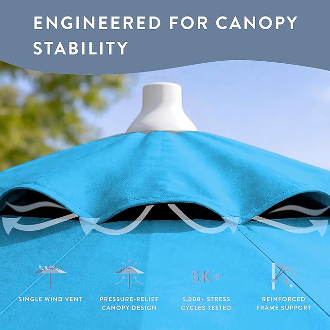 California Umbrella 12-Year Protection 9-Ft Outdoor Patio Umbrella, Sunbrella Fade-Resistant Fabric, Auto-Tilt, Heavy Duty Aluminum Frame, 8 Reinforced Ribs for Pool or Deck, White Pole, Canvas Cyan