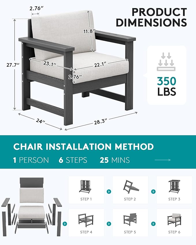 SERWALL 2 Pieces Single Cushioned Sofa Chair, Grey HDPE Outdoor Adirondack Lounge Armchair with Khaki Cushion