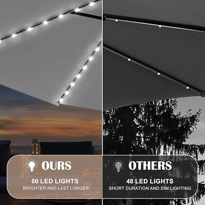 Sundale Outdoor Solar 80 LED 9 ft Patio Umbrella with Sand Bag Umbrella Base, Outdoor Umbrella with Tilt and Crank, Dark Grey