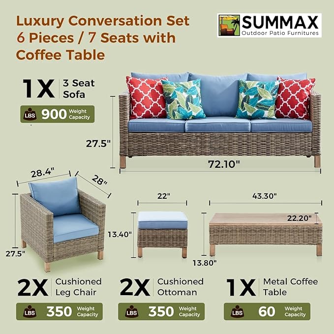 6 Pieces Sectional Sofa with Metal Top Coffee Table, Conversation Set Wicker Rattan Outdoor Furniture for Garden, Patio, Poolside, Porch PE Rattan Sofa (Blue)