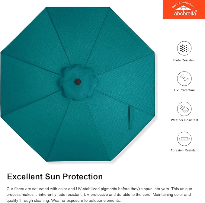 ABCCANOPY OLEFIN® 5-Year No Fading 9FT Patio Umbrella, Outdoor Table Umbrella with 8 Sturdy Ribs for Deck, Backyard, Yard (Turquoise)