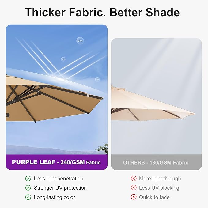 PURPLE LEAF 9Ft Round Semi-Auto Outdoor Patio Umbrella Aluminium Market Umbrella Table Sun Umbrella with 1.89" Rod and 8 Sturdy Ribs for Deck Lawn Pool Garden, Beige