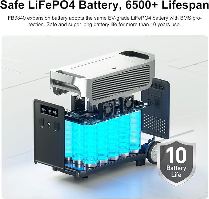 FOSSiBOT F3600 Extended battery FB3840 LiFePO4 upgraded version 3840Wh Capacity Expandable Up to 11520Wh Power Station, Quick Charge, Additional Battery for Home, Emergency Power, Camping Trips