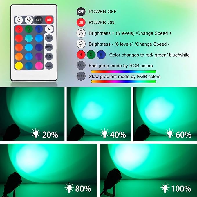 WEYANG RGBW LED Color Changing Landscape Lights,15W Outdoor Waterproof Spotlights with Remote and Plug,120V Yard Lights Outdoor for Lawn Pathway Garden Patio Decorative