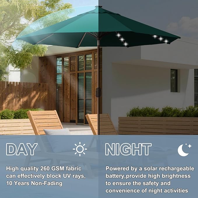 EliteShade USA 10-Year-Non-Fading 10ft Market Patio Umbrella, Commercial Grade Table Sun Umbrella with 80 Solar LED Lights, Crank Open, Windproof & UPF 50+ UV Protection for Garden, Deck, Pool, Backyard, Forest Green