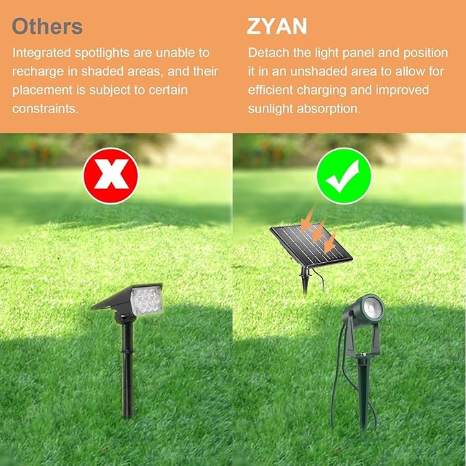 ZYAN Solar Color Changing RGB Spotlights with Remote, Separate Monocrystalline Panels & USB-C Powered, Auto On Off, Outdoor IP65 Waterproof for Patio Yard Path (16 Pack)