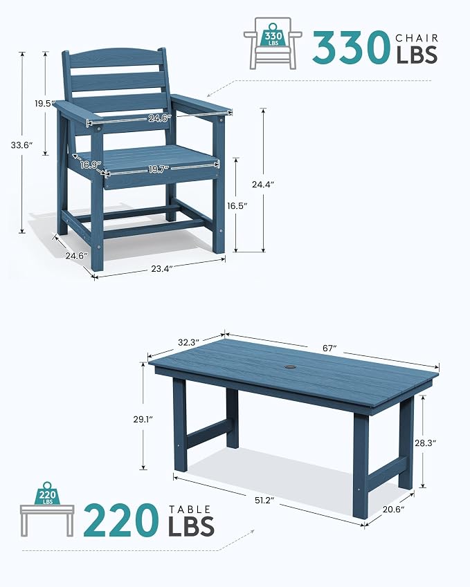 SERWALL 6 Pcs HDPE Dining Set, Includes 1 Table, 1 Bench & 4 Chairs, Blue | Outdoor Dining Set with Bench, All-Weather Resistant SERWALL Dining Set for patio