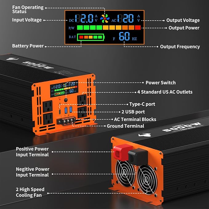 5000 Watt Power Inverter 12V DC to 120V/110V AC for Vehicles RV, Truck, Solar, Home, Off-Grid Car Converter Surge 10000W with 4 AC Outlet, 2 USB-A Port, 200ft Remote Control and 3 AC Terminal Blocks