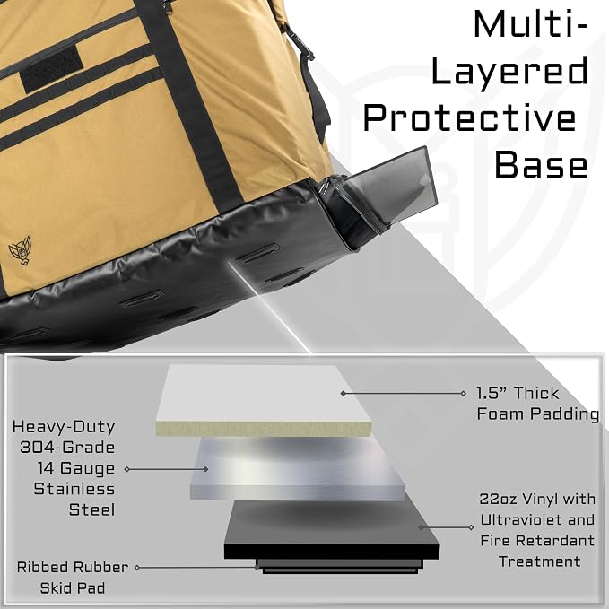 Xtreme Sight Line ~ AQUA G CUBƎ 450 Waterproof Faraday Bag for Large Generators and Electronics ~ Protects Against EMP/CME/EMF/RF ~ Diamond Form Farday Lined Interior ~ Woodland Camo