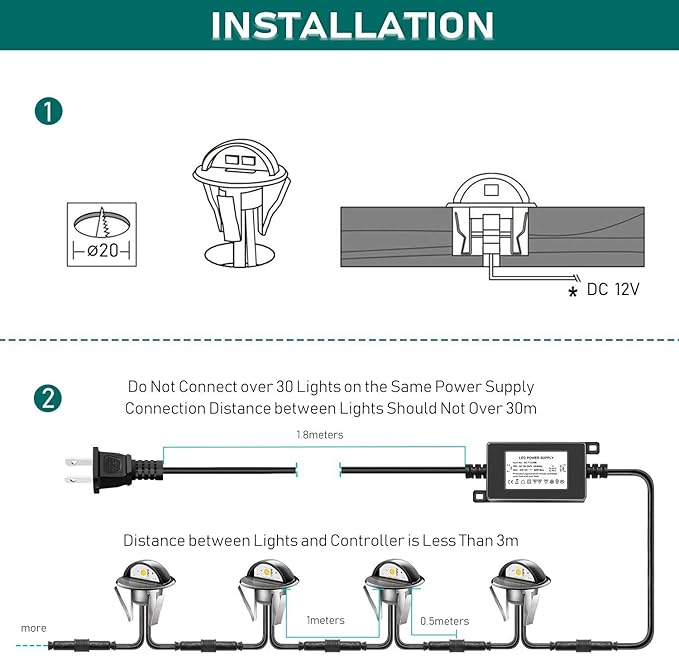10PCS Low Voltage LED Deck Lighting Kit,0.2W-0.4W Low Voltage Multi-Color RGB Stainless Steel Waterproof Outdoor Landscape Garden Yard Patio Step Decoration Lamps LED In-ground Lights (RGB)