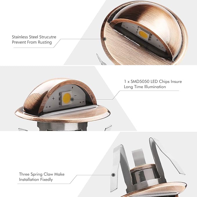LED Stair Light Low Voltage Waterproof IP65 Outdoor 1-2/5" Recessed Wood LED Deck Lighting Yard Garden Patio Step Landscape Pathway Decor Lamp (20pcs, Cold White)