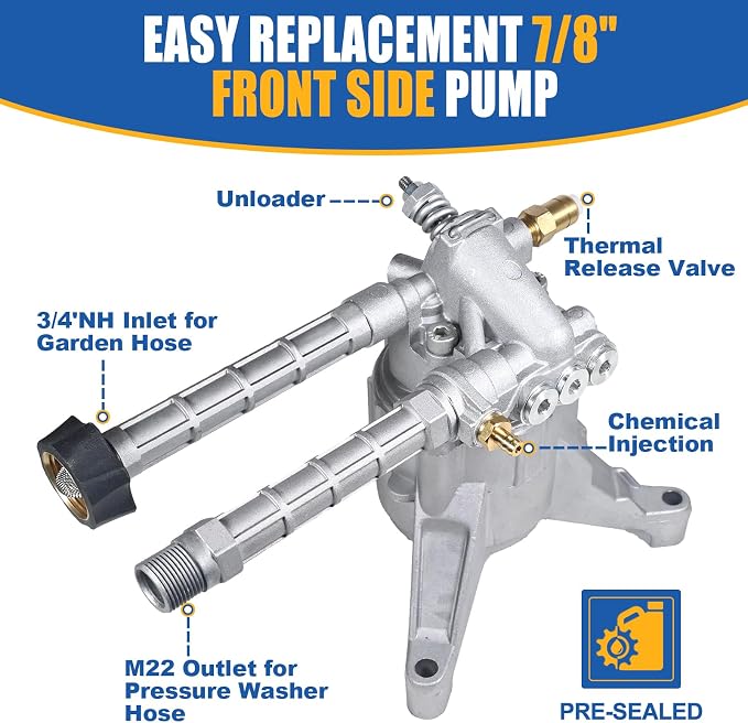 TOOLCY 7/8" Shaft Vertical Pressure Washer Pump, 2500 PSI 2.5 GPM Front Inlet/Outlet Replacement Pump Kit with Nozzles & Hardware, Fits 180-196cc Gas Power Washer for Driveway, Fence, Patio Cleaning