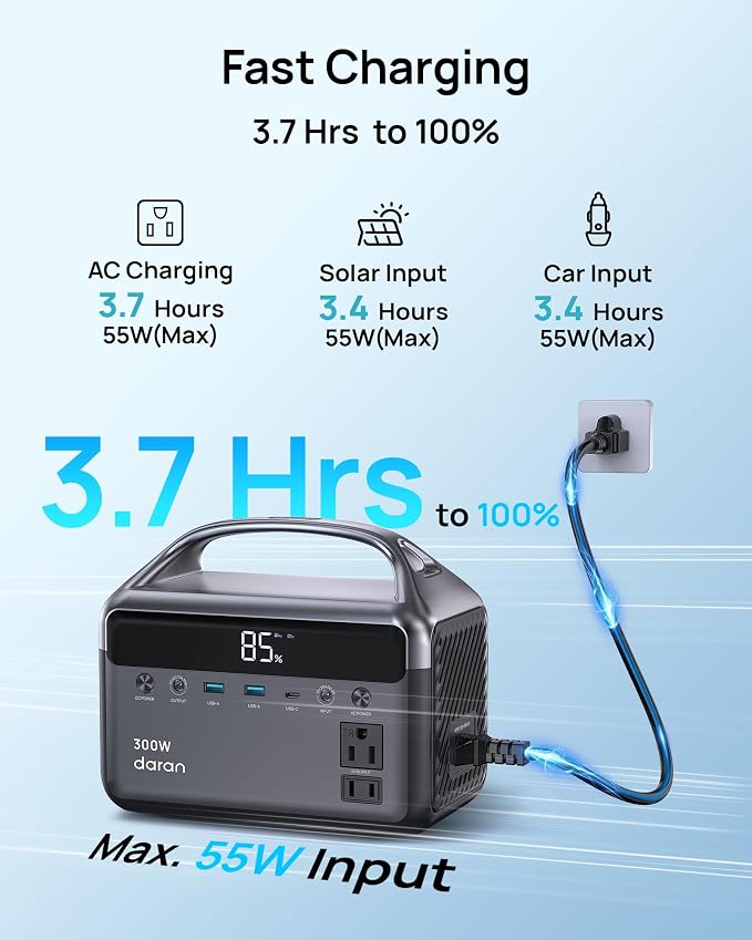 Portable Power Station 300W, 192Wh LiFePO4 Battery Solar Generator with Carry Bag & 2 AC Outlets 110V/ 600W Surge, Power Bank Fast Charging AC DC USB Ports for Laptop, Camping, Home Ues, Emergency