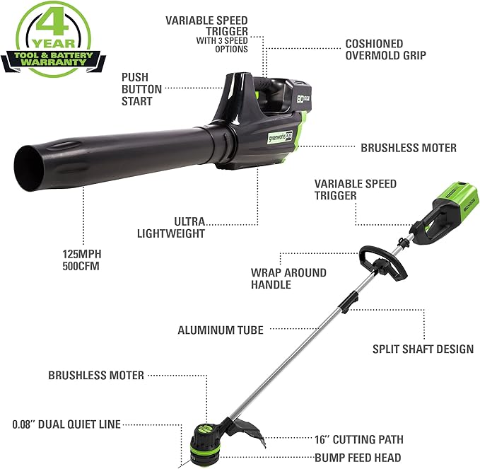 Greenworks Pro 80V Cordless Brushless String Trimmer + Leaf Blower Combo, 2Ah Battery and Charger Included STBA80L210 & 0.080" 200-Foot Twisted String Trimmer Line