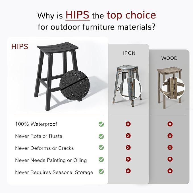 Stoog All-Weather Bar Stools Set of 4, 28" Outdoor Patio Barstools, Low Maintenance HIPS Furniture, Never Rots or Fades, for Kitchen Counter, Deck & Garden, Black