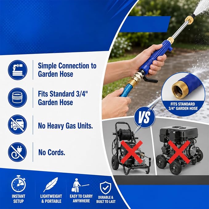 Pressure Washer, Hydro-Compression High Pressure Hose Nozzle Attachment, Turns Any Garden Hose into Power Washer for Cars, Patios, Decks & Outdoor Cleaning