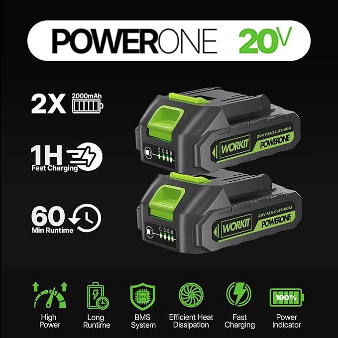 WORKIT 20V 14" Cordless String Trimmer - Brushless Motor Weed Wacker with 2×2.0Ah Batteries, 0.095" Dual Line Auto Feed, Lightweight Weed Eater for Lawn & Garden