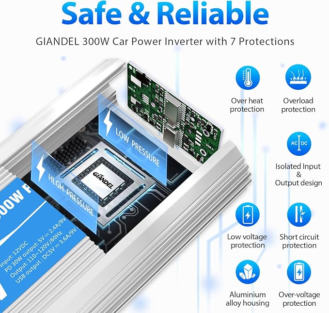 GIANDEL 300 Watt Pure Sine Wave with UL Approved Fuses 12V DC to 120V AC Car Power Inverter with USB-C PD 30W and QC3.0 USB for Starlink Tablets Laptops Smartphones