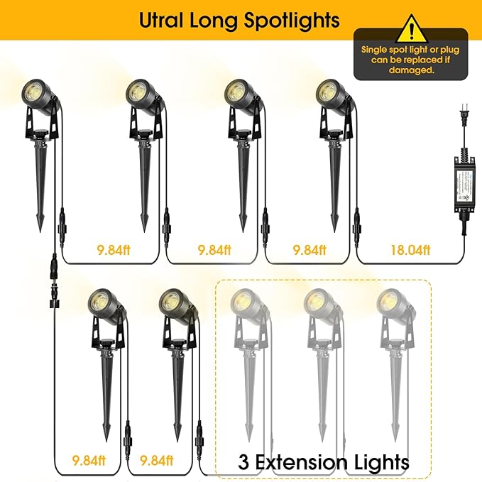 CPLIRIS Outdoor Landscape Lighting, LED Spot Lights Kit for Garden, Yard, House, Lawn, Tree, Flags, Fence Use, Warm White 2700k-3300k, IP67 Waterproof & Connectable - 6 Pack