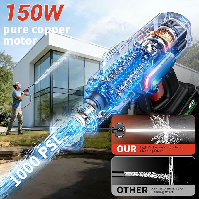 PZZ Cordless Pressure Washer, 1000 PSI Portable Power Cleaner with Dual 18.5V Batteries, 6-in-1 Nozzle & 17FT Hose, Lightweight Battery Powered Car Washer for Patio, Garden & Outdoor Cleaning (Red)