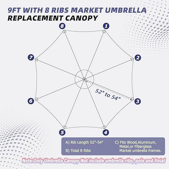 Patio Umbrella Replacement Canopy Only,Outdoor Table Market Yard Umbrella Top for Outdoor Umbrella Canopy