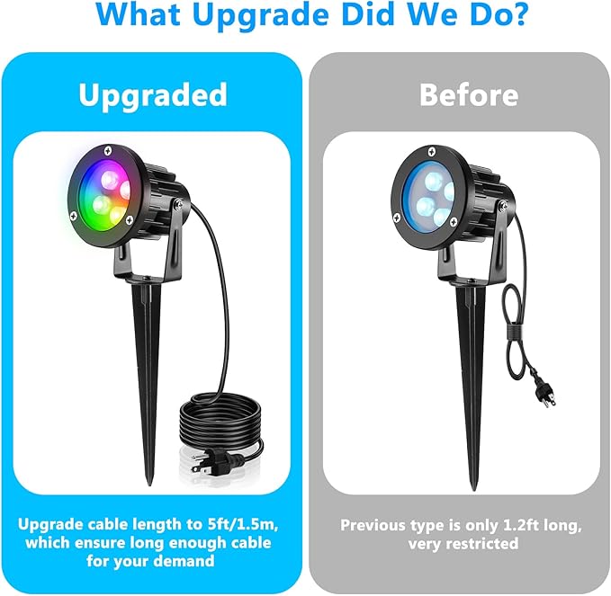 OurLeeme Landscape Lighting - 120V RGB Colored Halloween Spotlight, LED Spotlights Outdoor Waterproof Yard Stake Landscape Spotlights, Christmas Spot Lights Outdoor for House Tree (10PCS)