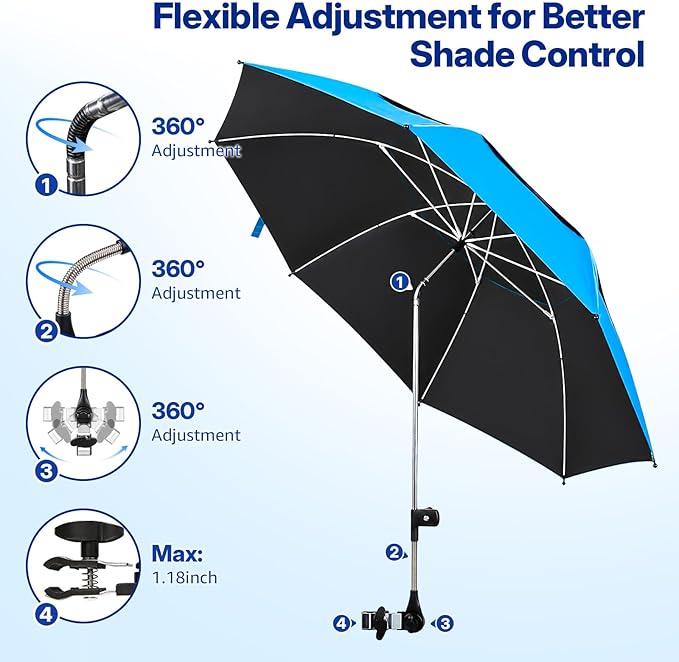 2 Pack 42 Inch Double Canopy Beach Chair Umbrella with Clamp, UPF50+ Clip on Beach Umbrella with 360° Swiwel Arm & Adjustable Clip, Portable Sun Shade for Wheelchair, Stroller, Camping