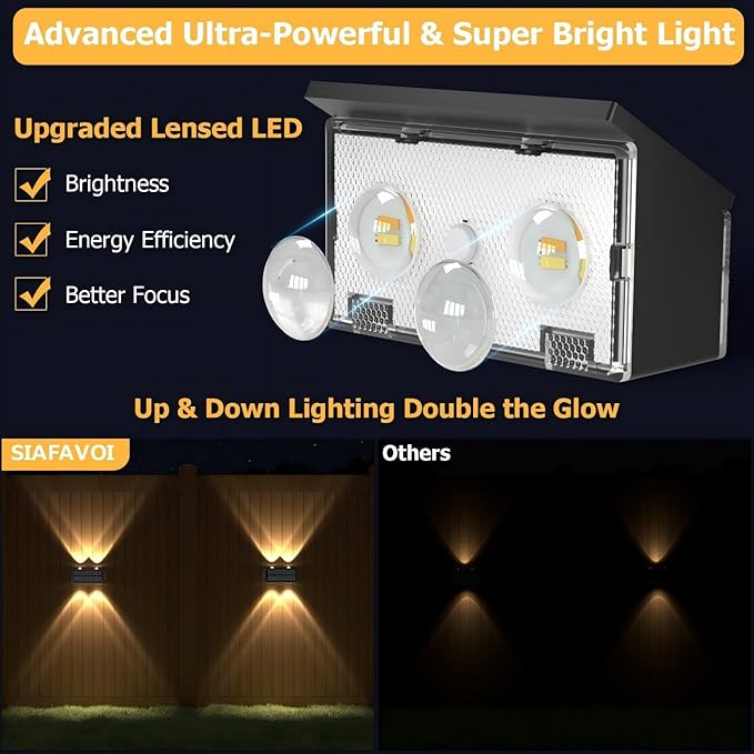 Solar Fence Lights Outdoor, Warm & Cool White RGB Dusk to Dawn Waterproof LED Wall Mount Sconce Light Up & Down Deck Lights Solar Powered for Outside Garden Patio Backyard Garage(4 Pack)