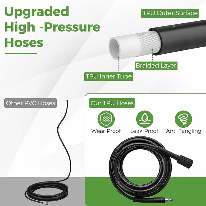 Goplus Electric Pressure Washer, 2150PSI 1.2GPM Power Washer with 4 Quick Connect Nozzles, Foam Cannon, 35.5 FT Cord & 17.5 FT Hose, Portable High Pressure Cleaning Machine for Car Fence
