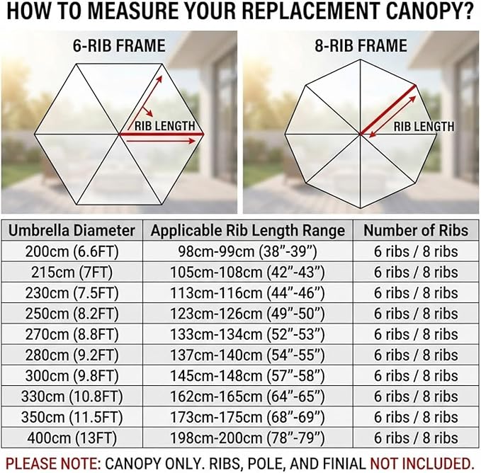 Patio Umbrella Replacement Canopy for 6/8 Ribs, Waterproof Outdoor Market Table Parasol Cover, 6.6ft 9 ft 10ft 13ft Umbrella Replacement Top Cover, Canopy Only