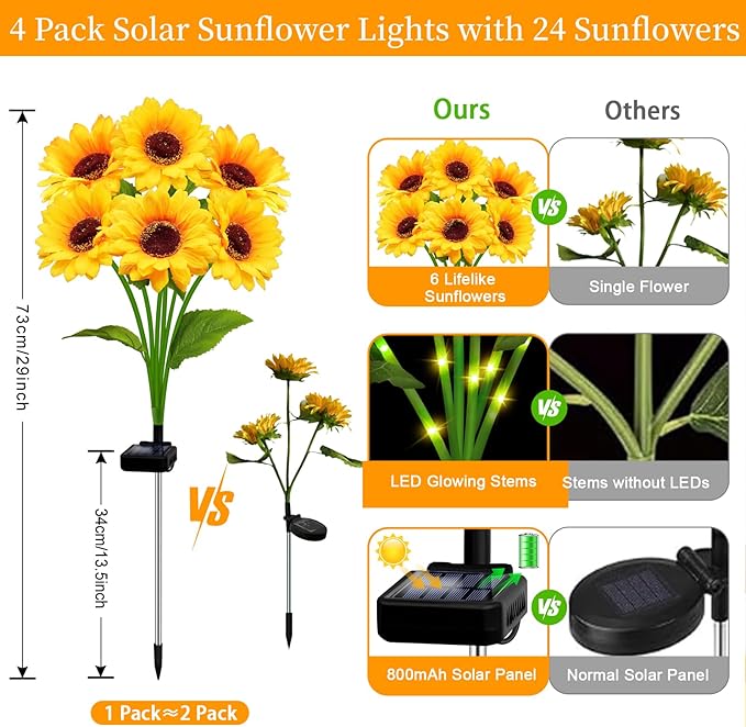 Solar Garden Lights Outdoor, 4 Pack Solar Sunflower Lights with 18 Head 3.4 Inch Flowers, Waterproof Flowers Light Fall Decor Auto ON/Off for Garden Yard Patio Backyard, Gifts for Mom Women