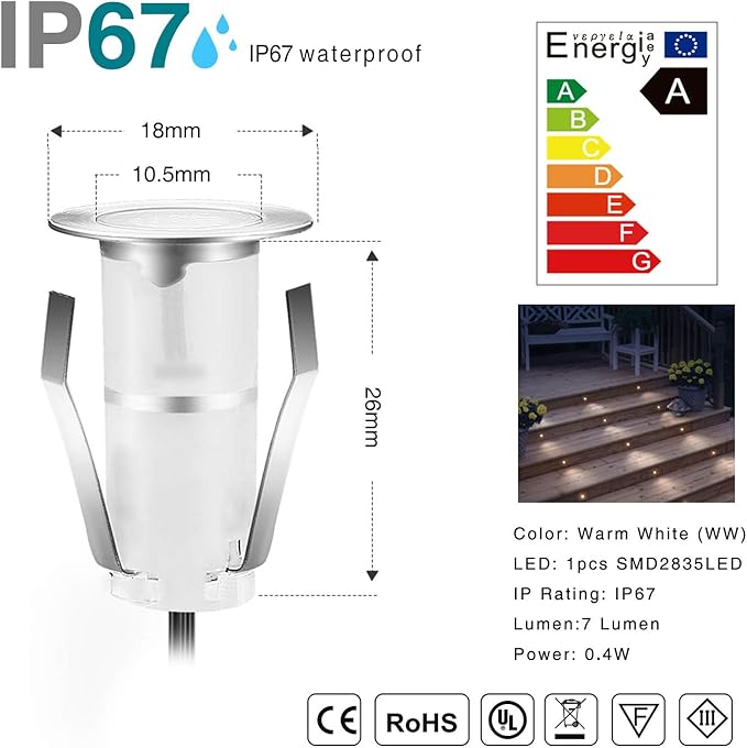 LED Deck Lights, 0.7" Tiny Deck Driveway Light Dock Path Step Road Light Warm White IP67 Waterproof Outdoor and Indoor Decoration Security Lighting (Pack of 10)