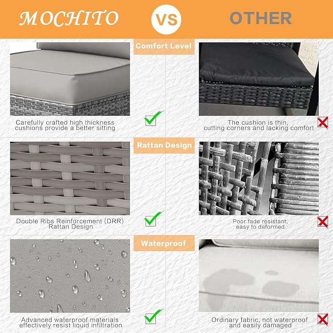 MOCHITO 5 Pcs Outdoor Patio Furniture Sets Grey Rattan Khaki Cushions | All-Weather Sectional Sofa, with Glass Table, PE Rattan Wicker Patio Furniture , Washable Cushions, for Balcony Porch Garden